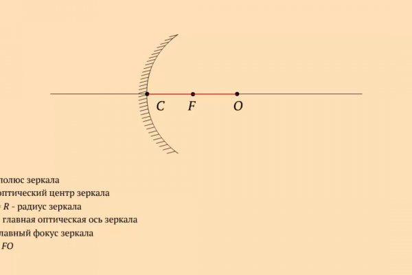 Кракен маркет свежие ссылки