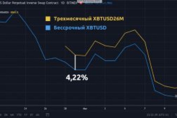 Кракен 20 at