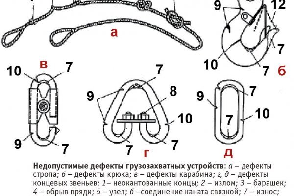 Ссылка на кракен тор kr2web in